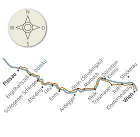 Sykkelferie på Donau sykkelstien - Kart